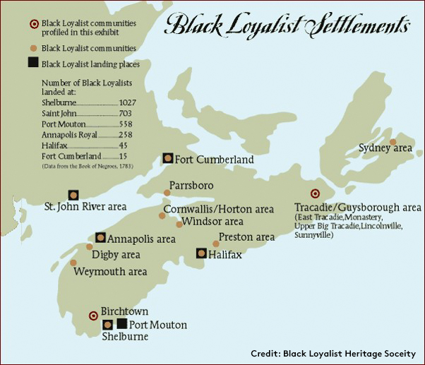 black loyalists heritage society