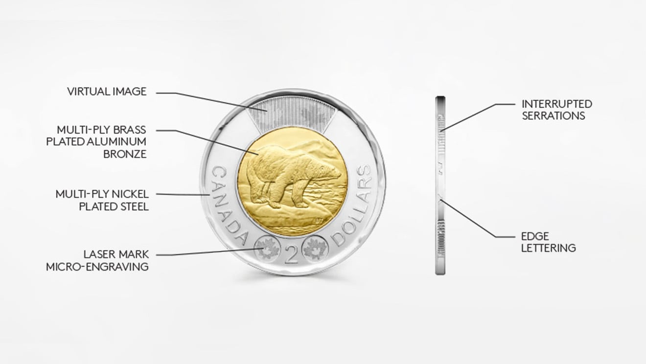 Canada's New Loonie Is Here & This Is The First Time The Coin Is